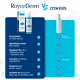 thumbnail image 4 of Gel limpiador facial y corporal Roycederm 245 ml sin fragancia, 4 of 8