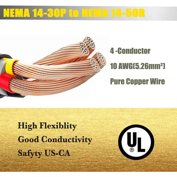 NEMA 14-30P Dryer Plug to NEMA 14-50R RV Adapter Cord 220V 4 Prong