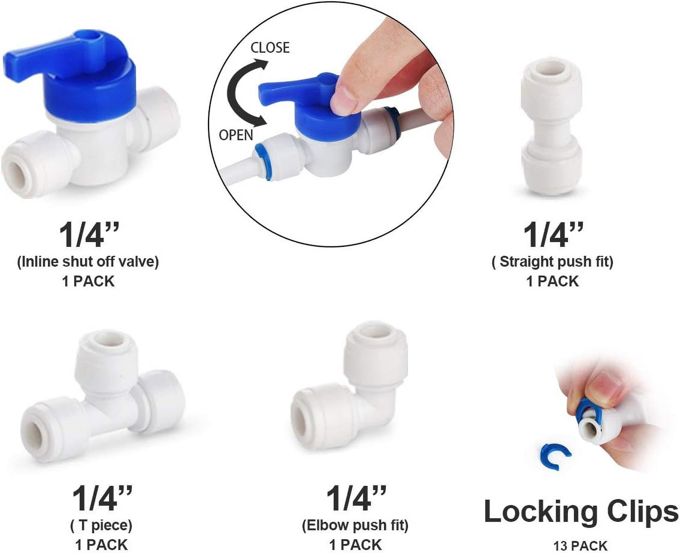 Leakage Prevention, Refrigerator Water Line Kit for Potable Drinking Water Easy DIY Installation, 15M Superior Quality Accessories Wide Compatibility for Reverse Osmosis Systems