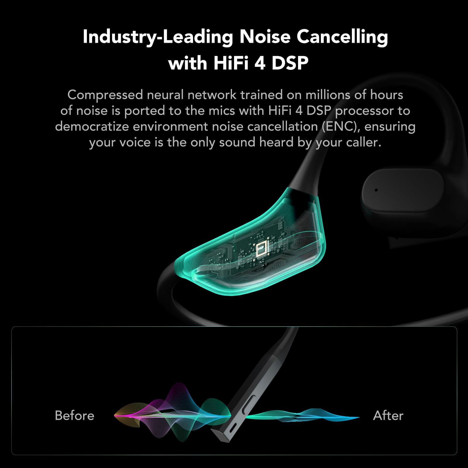 NUROUM OpenEar Pro 2 Headphones with Mic, Bluetooth 5.3 for Work, (New) 1 Count