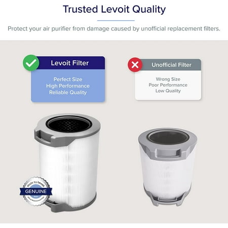 Levoit - HEPA Replacement Filter for Airzone Purifier - 1pk - White