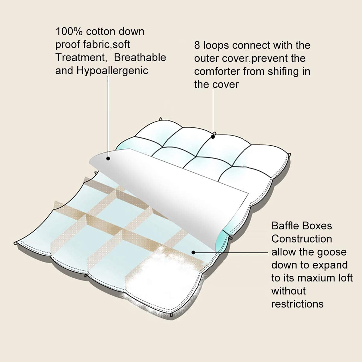 All-Season Super Soft and Luxury Comforter Oversize King Plus 128 by 120 inch Baby Pink Solid| 400 GSM Microfiber | 1 Piece Quilted Box Comforter Set