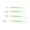 Green Gradient, variant on YAHHU 4pcs Eyelash Tweezers Set Stainless Steel False Eyelash Extension Multifunctional Applicator Tools Kit Pink Gradient Home Salon Use (7.09 inches / 18 cm)