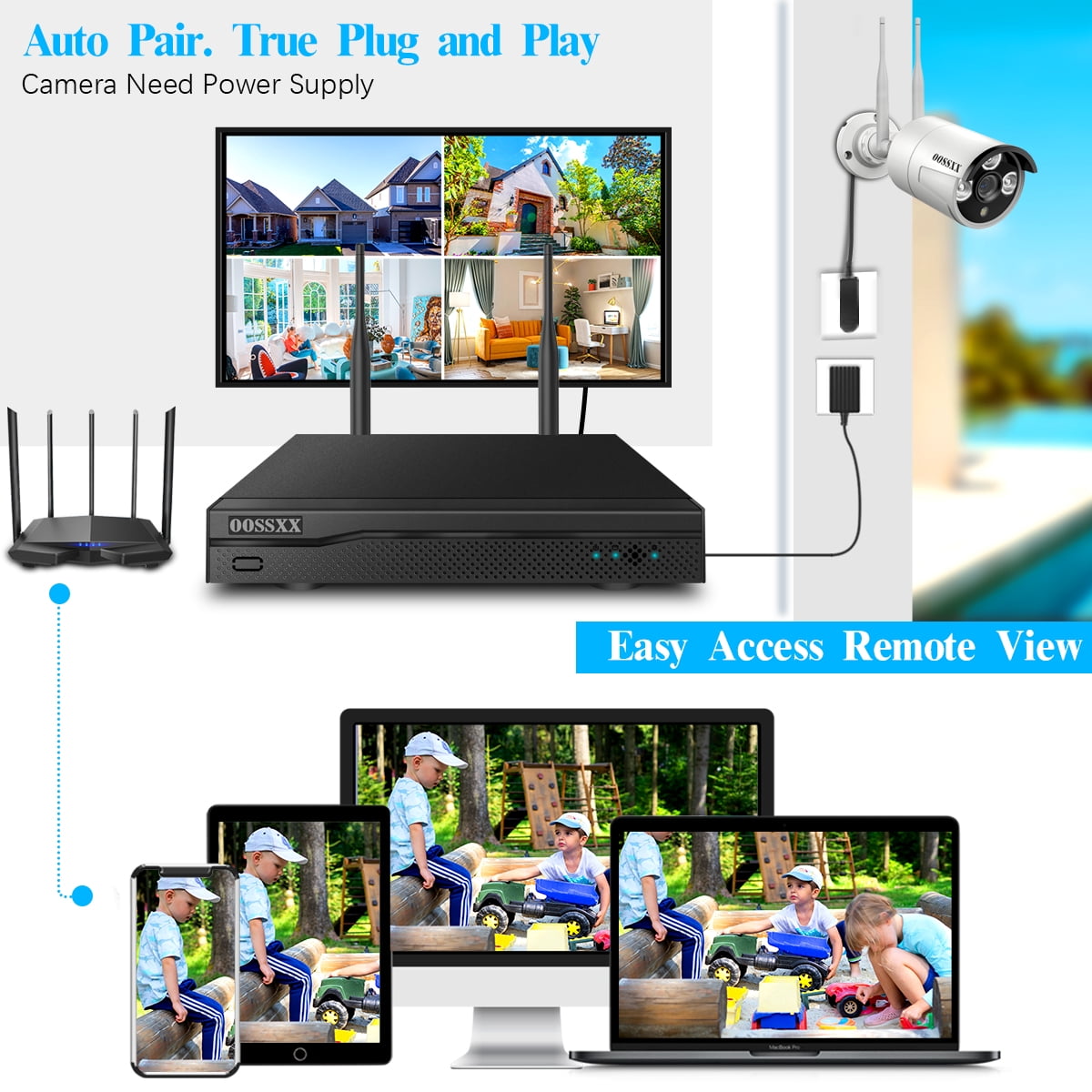 OOSSXX 3MP Security Camera System with Monitor,4PcsOutdoor camera,Security Cameras Wireless Wifi 2-Antennas 1TB