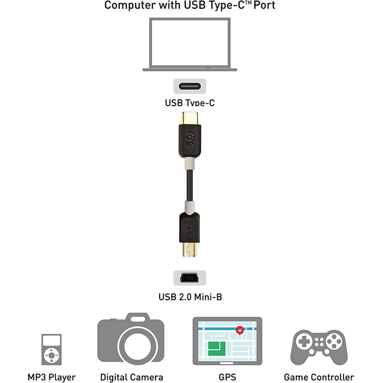 Cable Matters USB C to Mini USB Cable (Mini USB to USB C Cable) 3.3 Feet in  Black 