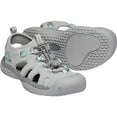 thumbnail image 7 of KEEN Women's SOLR Performance Quick Dry Non Slip Water Sandals, 7 of 7