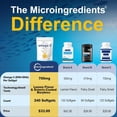 thumbnail image 2 of Micro Ingredients Triple Strength Omega 3 Fish Oil Supplements 4200mg Per Serving, 240 Softgels, 2 of 6
