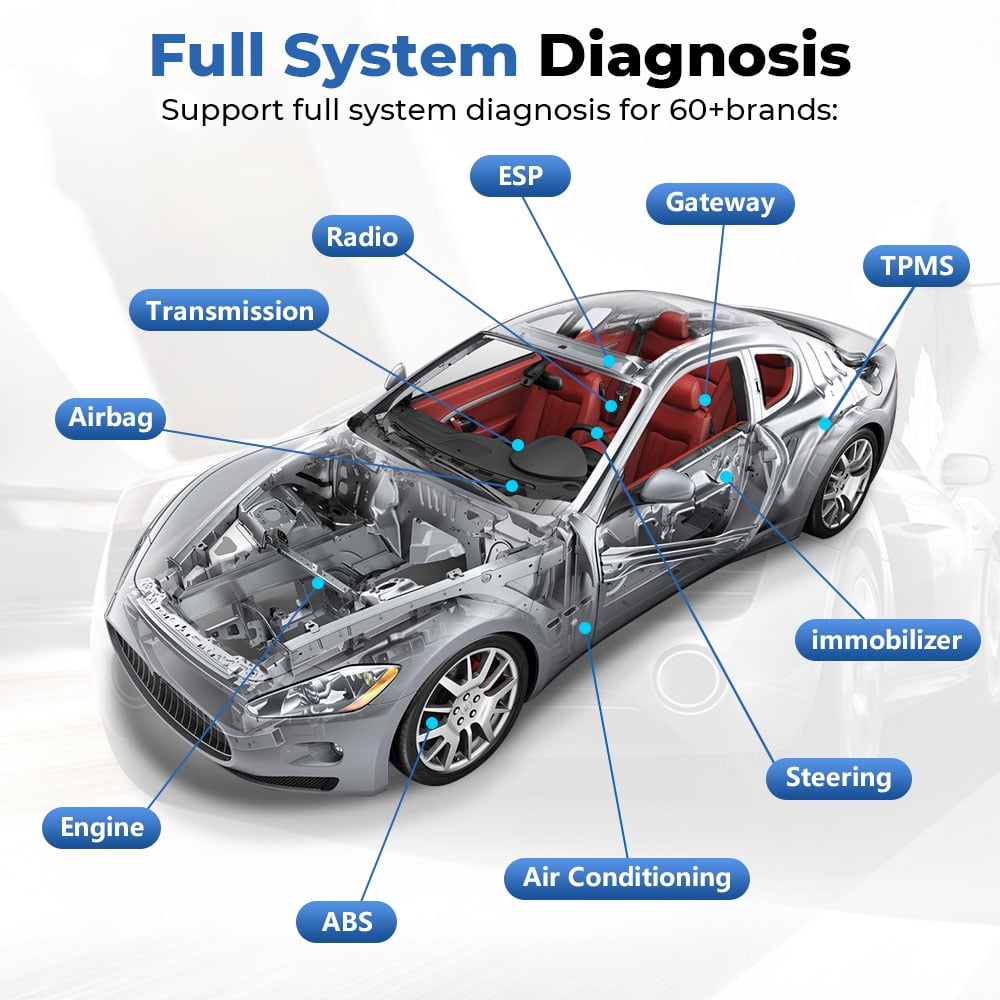 TOPDON TopScan Bluetooth OBD2 Scanner - Bi-Directional, All-System Diagnostics