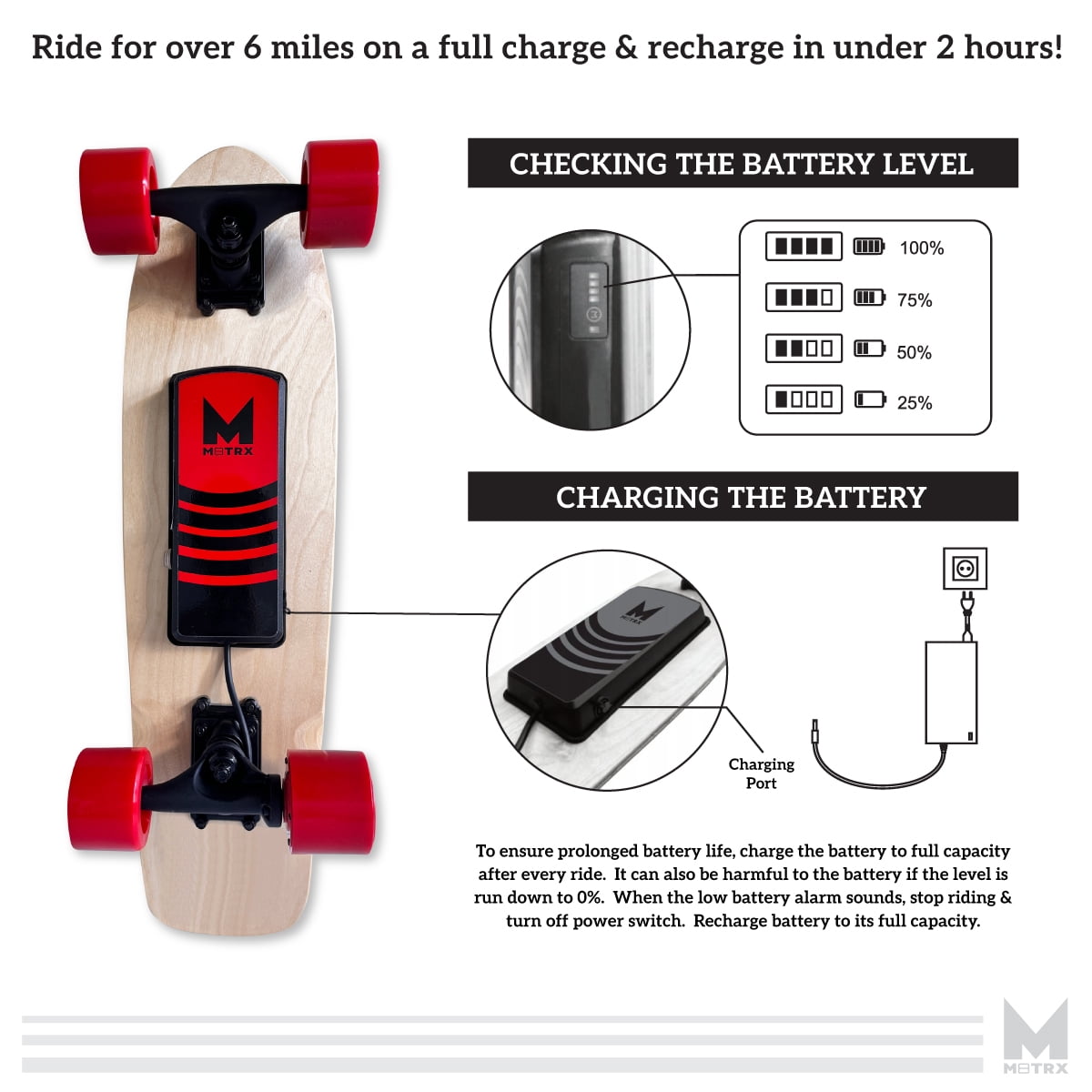 M8TRX EB100 Electric Skateboard, Gravity Sensor Riding, 300 Watt, 28" Deck, 10 MPH, Red