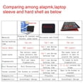 thumbnail image 4 of Funda protectora Alapmk para HP Pavilion X360 15t 15-cr0010nr y Dell Precision 15 750 y Acer Chromebook 515 CB515-1W 15.6, 4 of 9