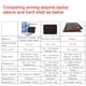 thumbnail image 3 of Funda para Laptop Alapmk para Lenovo ThinkPad 14" de Cuero PU, 3 of 9