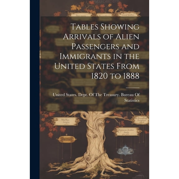 Tables Showing Arrivals of Alien Passengers and Immigrants in the United States From 1820 to 1888 (Paperback)