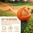 thumbnail image 4 of BlinkLLX Practice Golf Balls Limited Flight Realistic Feel Soft 40 Pcs, 4 of 6