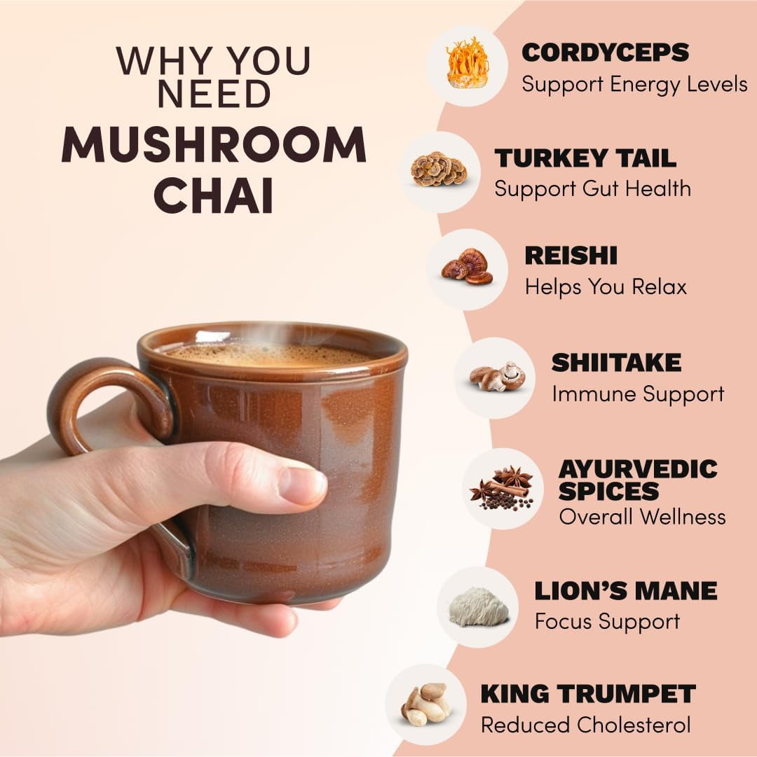 RYZE Mushroom Chai with 6 Organic Adaptogenic Mushrooms for Better Energy, Focus, Digestion, Immunity with Turkey Tail, Lion's Mane, Reishi 20 Serving