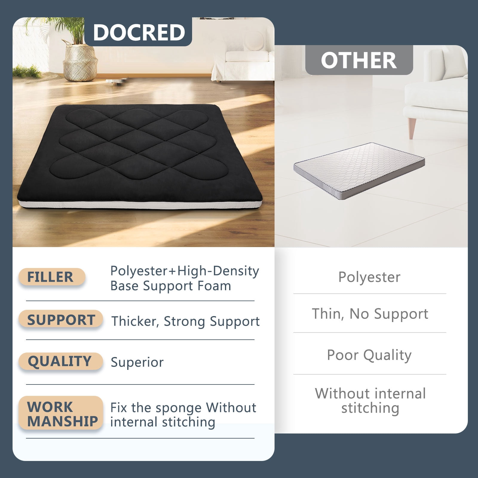 Slsy Japanese Floor Mattress Futon Mattress, 3.5" Thicken Sleeping Pad Foldable Roll Up Mattress Kids Floor Lounger Bed Couches Sofas