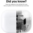 thumbnail image 2 of elago Dust Guard for AirPods Pro 2nd Gen / AirPods Pro - Dust-Proof Film, Ultra Slim, Protect from Iron/Metal Shavings (1 Set, Dark Grey) [US Patent Registered], 2 of 6