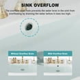 thumbnail image 6 of FOLDLIFE Bathroom Pedestal Sinks,Pedestal Sink 23" W X 19" D Vintage White Ceramic Pedestal Bathroom Sink With Overflow and 3 Pre-Drilled Holes - Fits 8-Inch Faucets, 6 of 8