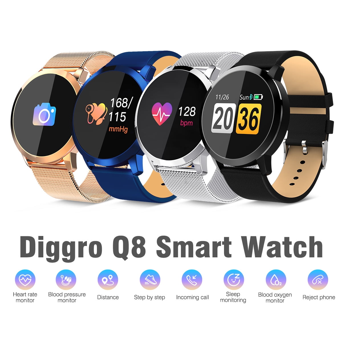 diggro company