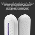 thumbnail image 4 of Household Circulating Dehumidifier  Wardrobe  Mildew And Moisture Proof, 4 of 6