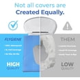 thumbnail image 3 of FLYGIENE Blue Disposable Toilet Seat Covers, 10 Count, 3 of 6