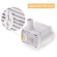 thumbnail image 3 of Ultra Quiet Water Pump For Pet Water Fountains Usb Submersible Water Pump Dc5v, 3 of 5