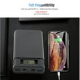 thumbnail image 1 of Portable  Power Bank, 20000 MAh Cell Phone Battery Pack, Type C Two Way Support Fast Charging On Any USB Port For BC1.2, And Sumsang Cellphones, 1 of 8