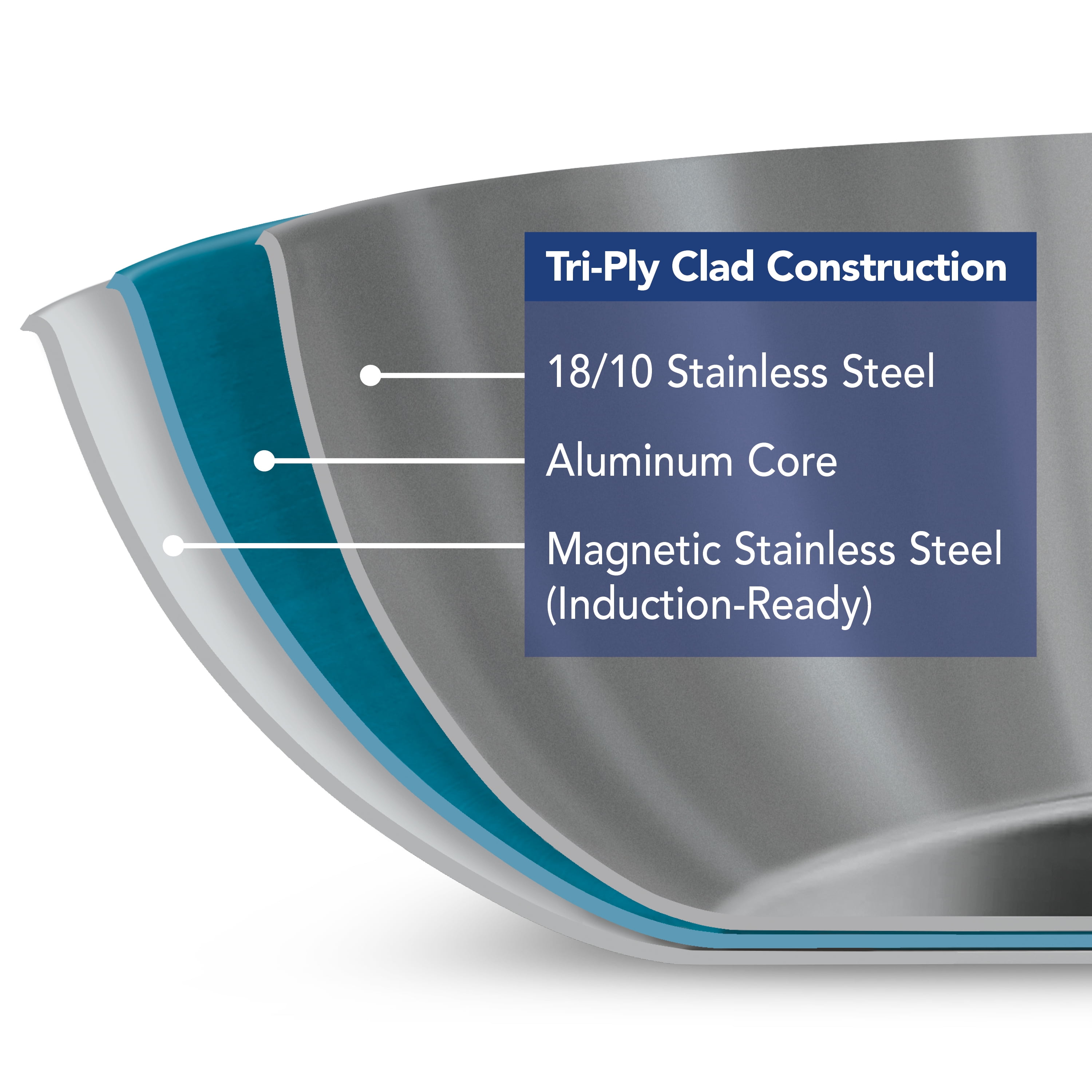 Tramontina Brasil Stainless Steel Clad Skillet Pan INOX 18/10 24cm - no lid