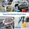 thumbnail image 6 of 100 ft Stainless Steel Garden Hose with Rubber Grip, 6 of 6