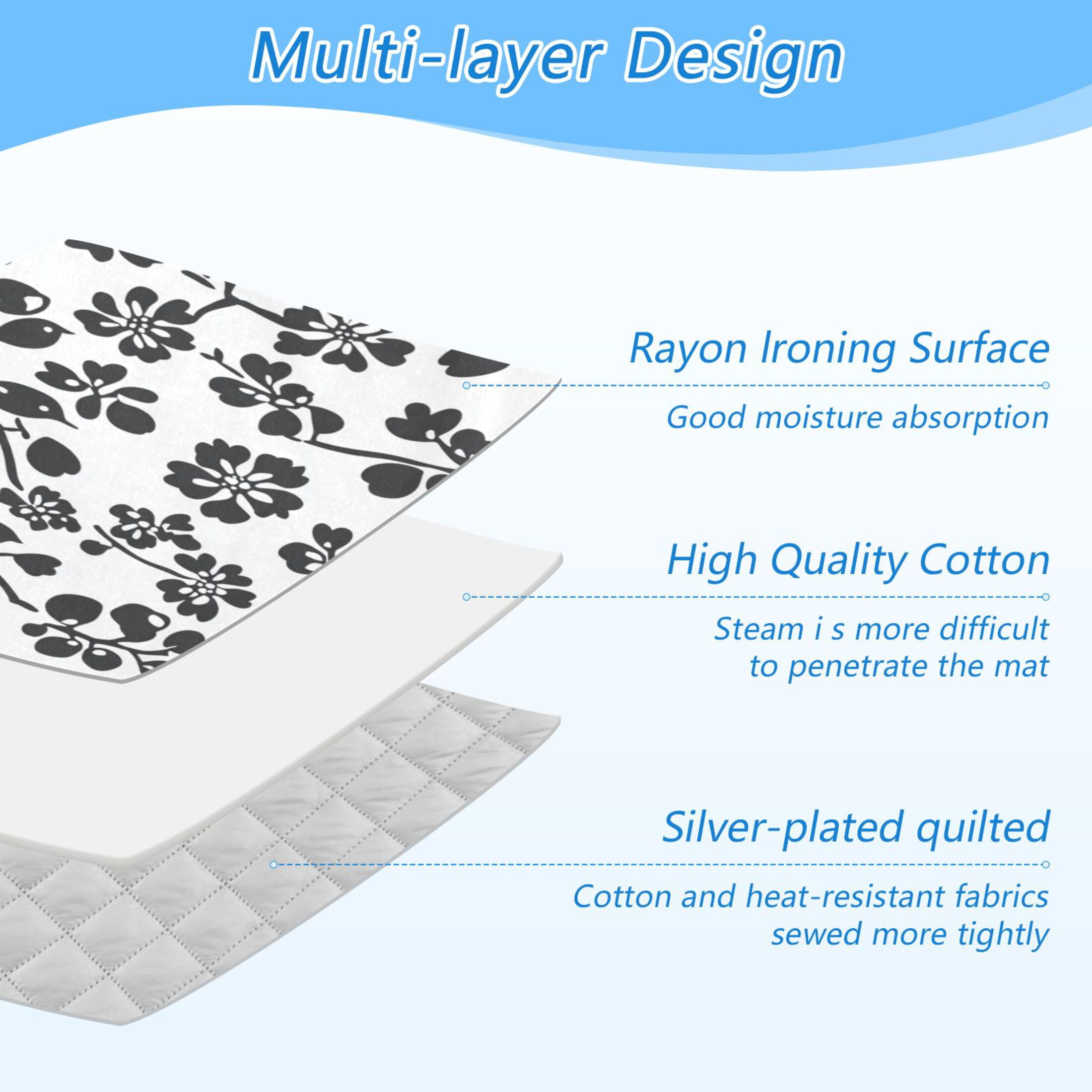 Black Flowers Portable Ironing Mat, Heat-Resistant, Dual-Sided, Foldable for Easy Storage