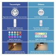 thumbnail image 6 of Puck Lights with Remote Control, Battery Operated Wireless Under Cabinet Lighting, RGBCW Stick On Tap Lights for Kitchen, Shelf, 6 of 7