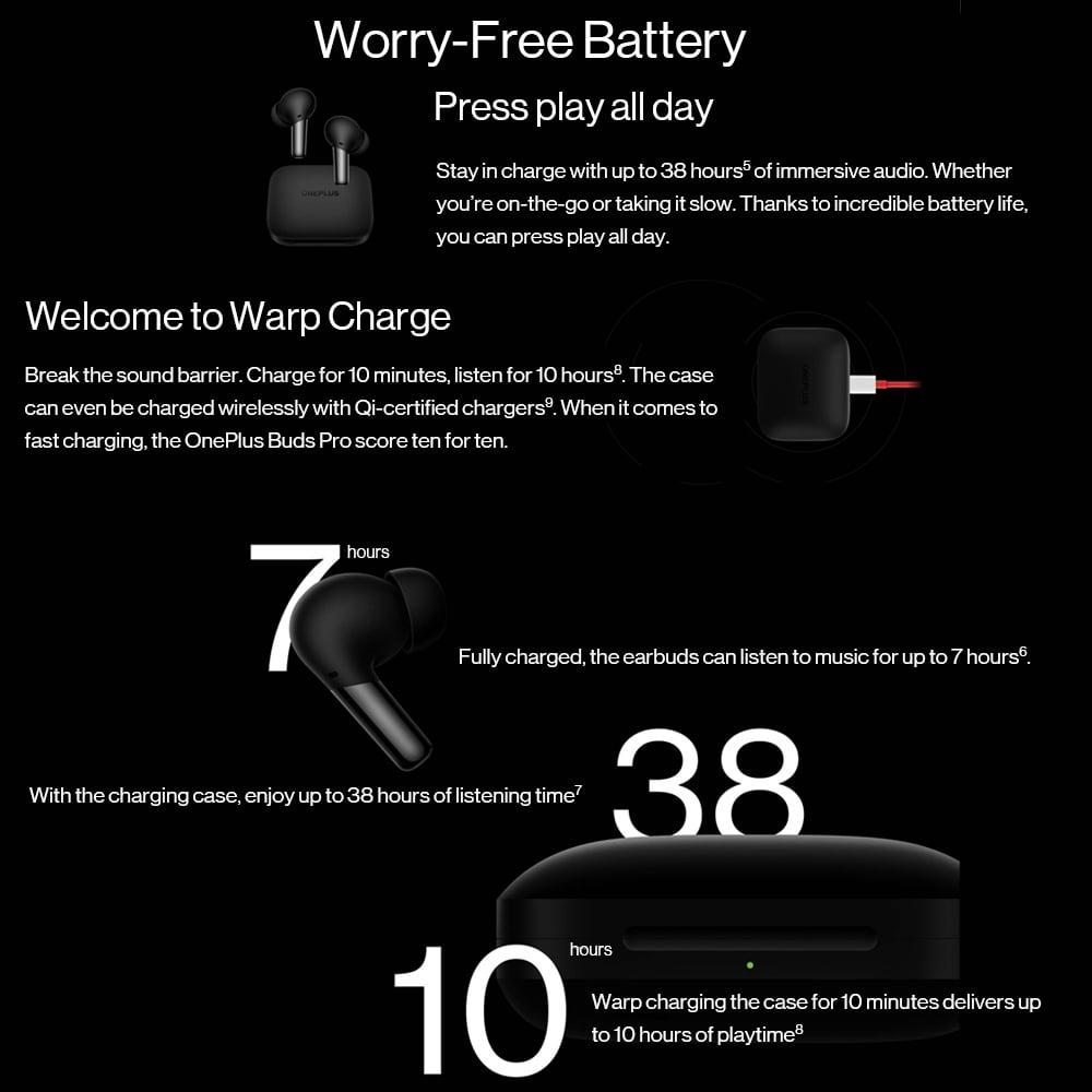 OnePlus Buds Pro Wireless Earphones w 