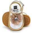thumbnail image 2 of Infant Baby Girls Summer Sandals with Flower Soft Sole Newborn Toddler First Walker Crib Dress Shoes, 2 of 7