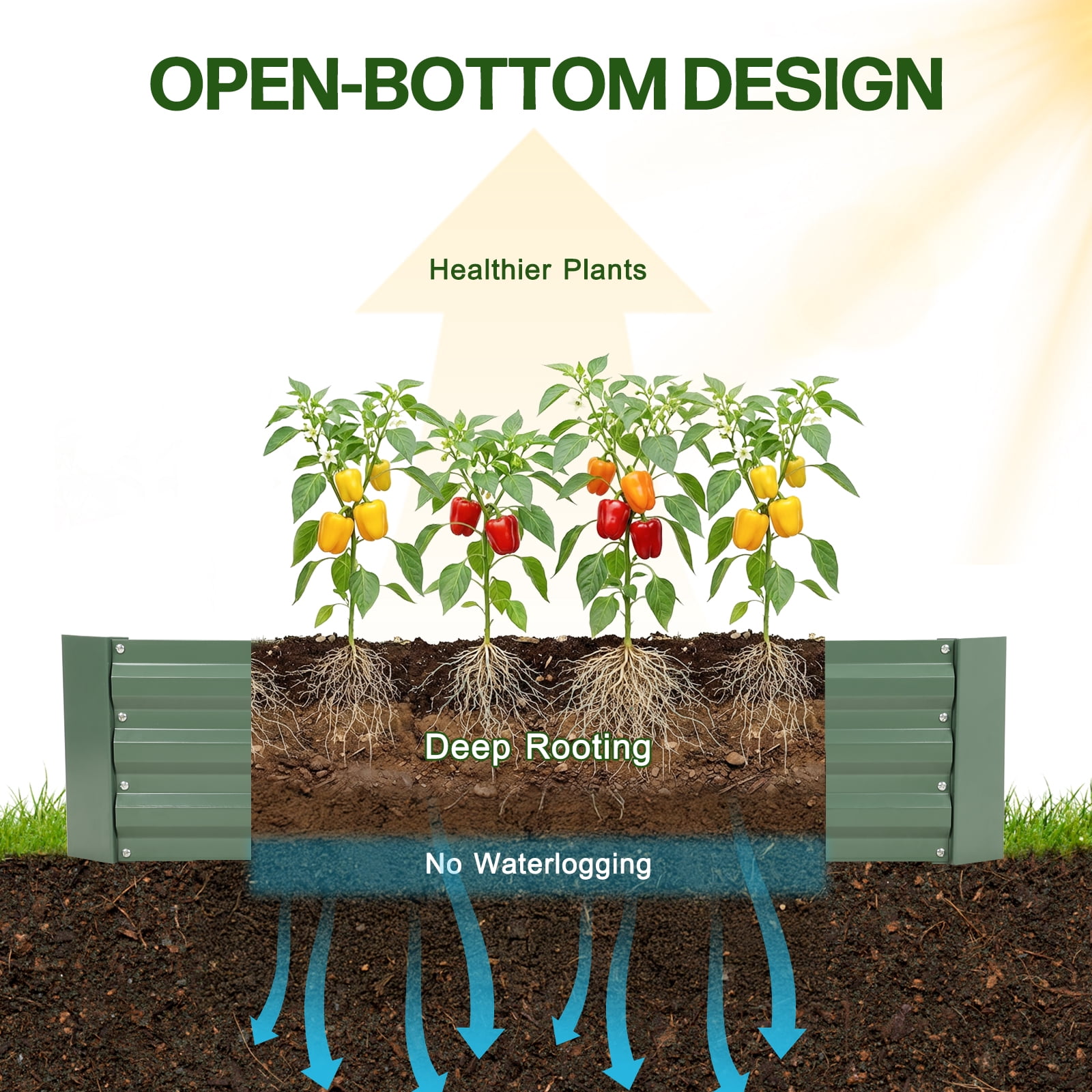 Aoodor Outdoor Metal Raised Garden Bed 4' x 2' x 1' Rust Resistance Planter Box