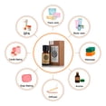 thumbnail image 5 of AKARZ Tea Tree Essential Oils 0.34 fl.oz./10ml Pure And Naturel Aromatherapy Face Body Skin Care Massage Aroma Perfume Oil, 5 of 7