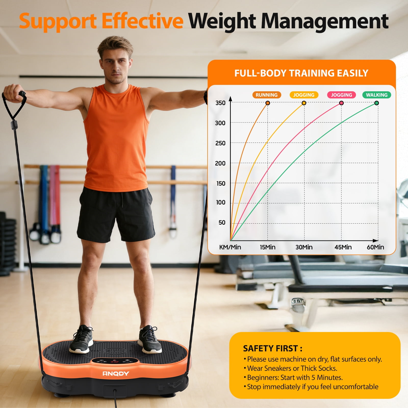Anqdy Vibration Plate Exercise Machine For Home Fitness & Whole Body Workout 350 lb Weight Capacity
