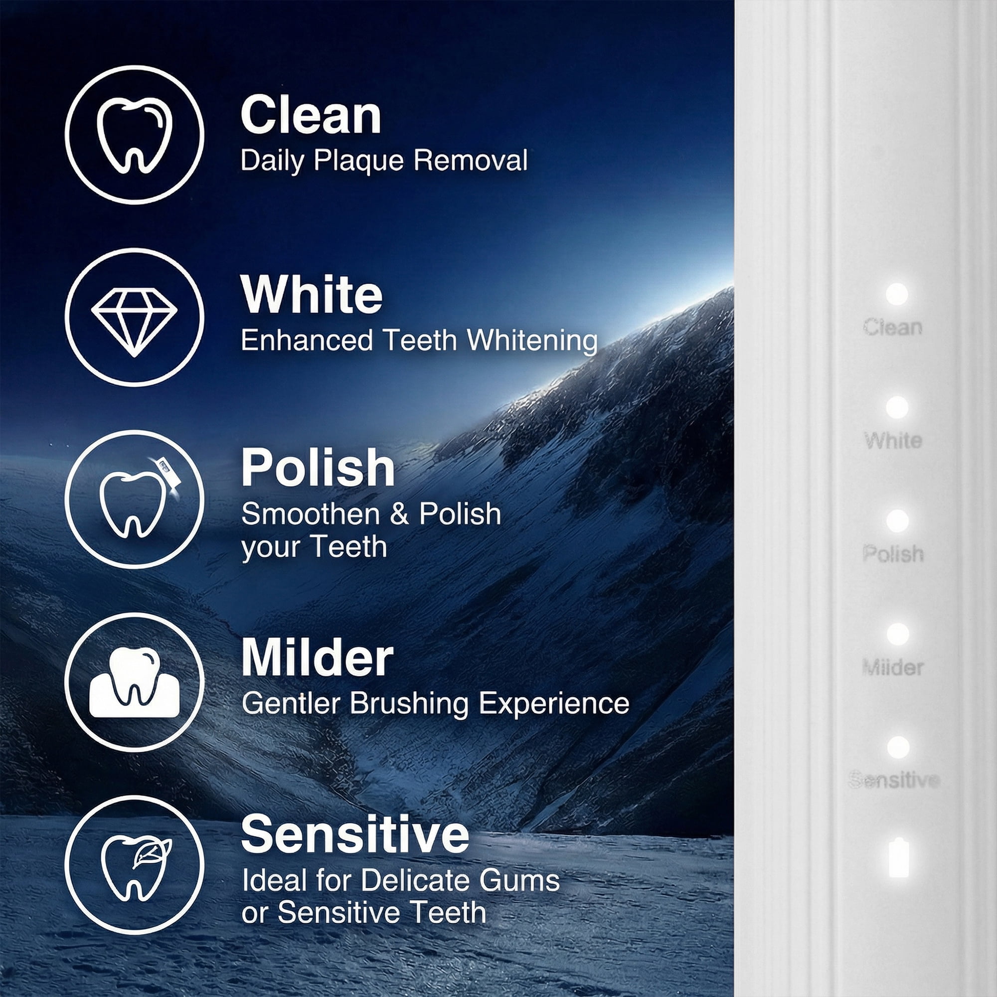 GUFICLE Roman Column Sonic Electric Toothbrush for Adults, 70-Day Battery, White