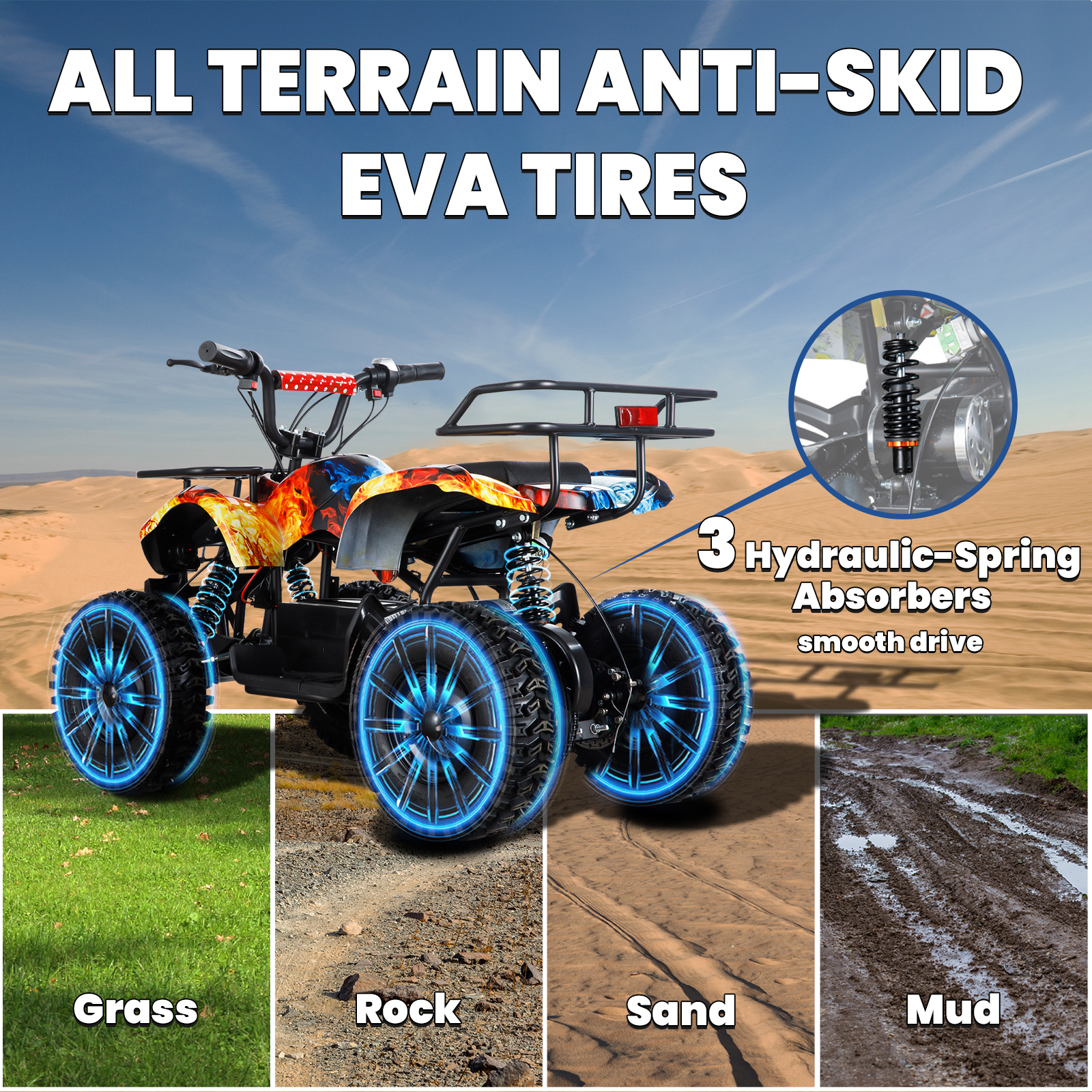 500W Dirt Quad - 36V Powered Ride On ATV, Electric Powerful 4-Wheeler for Big Kids, Up to 16 mph, Blue