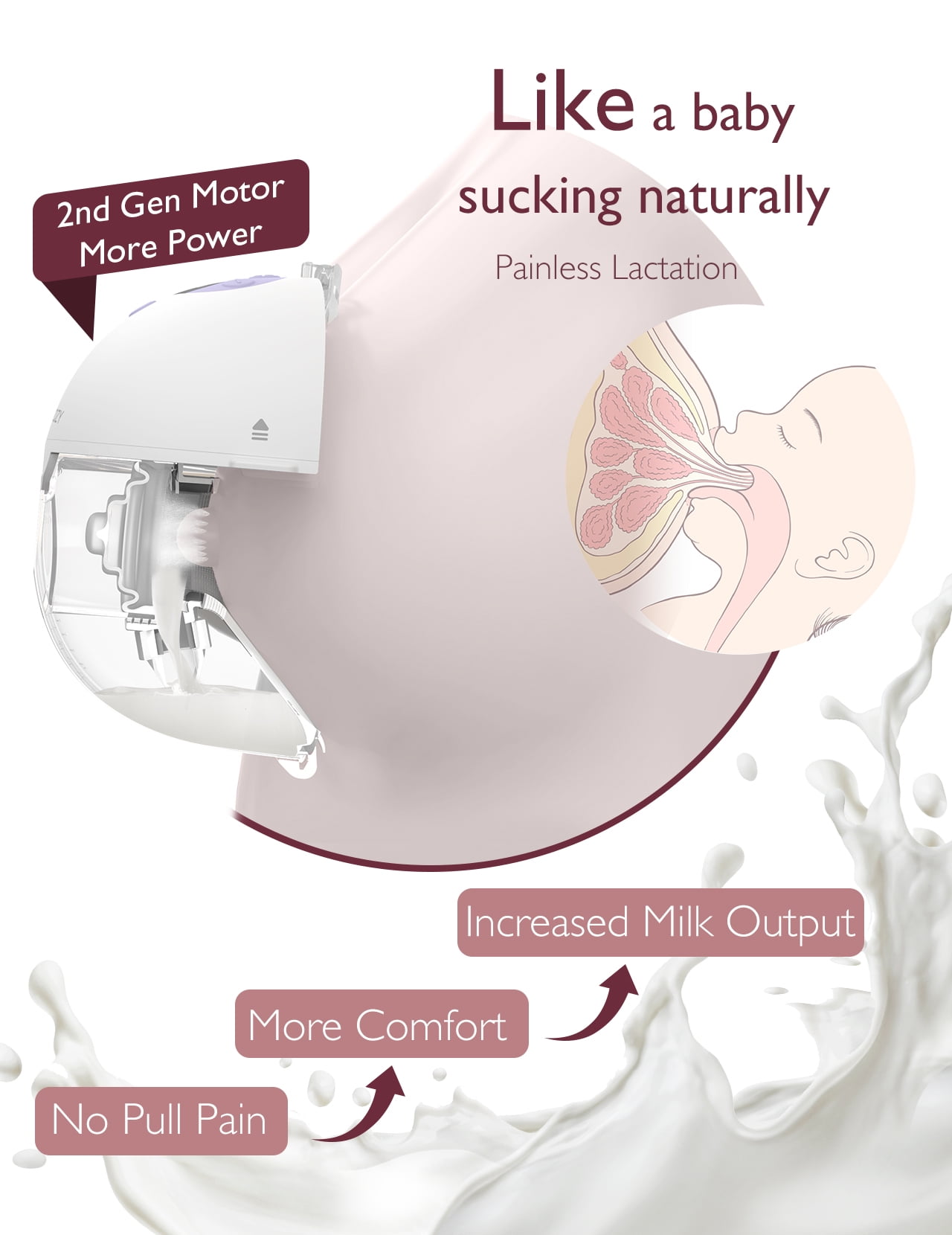 Momcozy M5 Wearable Breast Pump with 3 Modes & 9 Levels