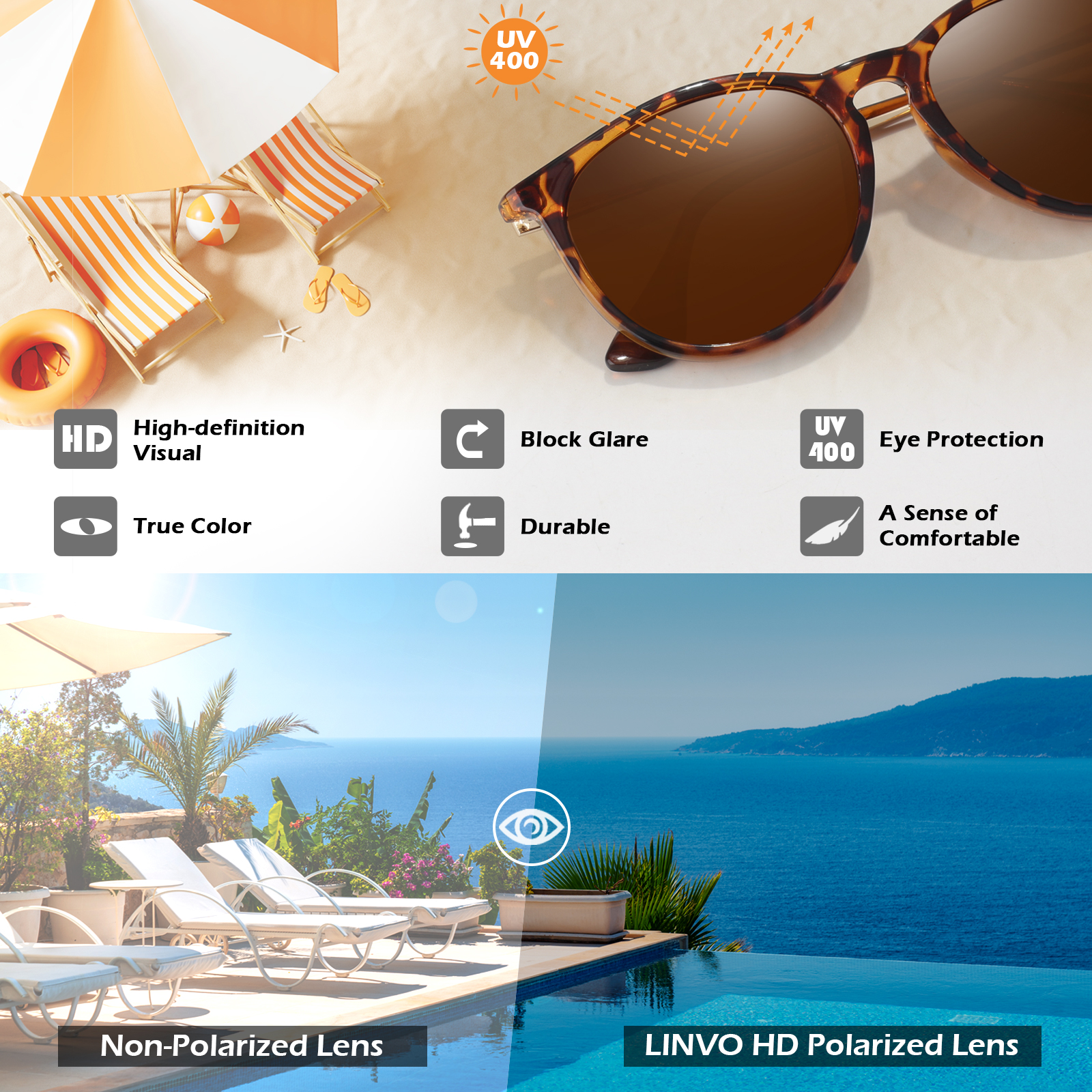 Linvo Round Polarized Tortoise Sunglasses photo 3