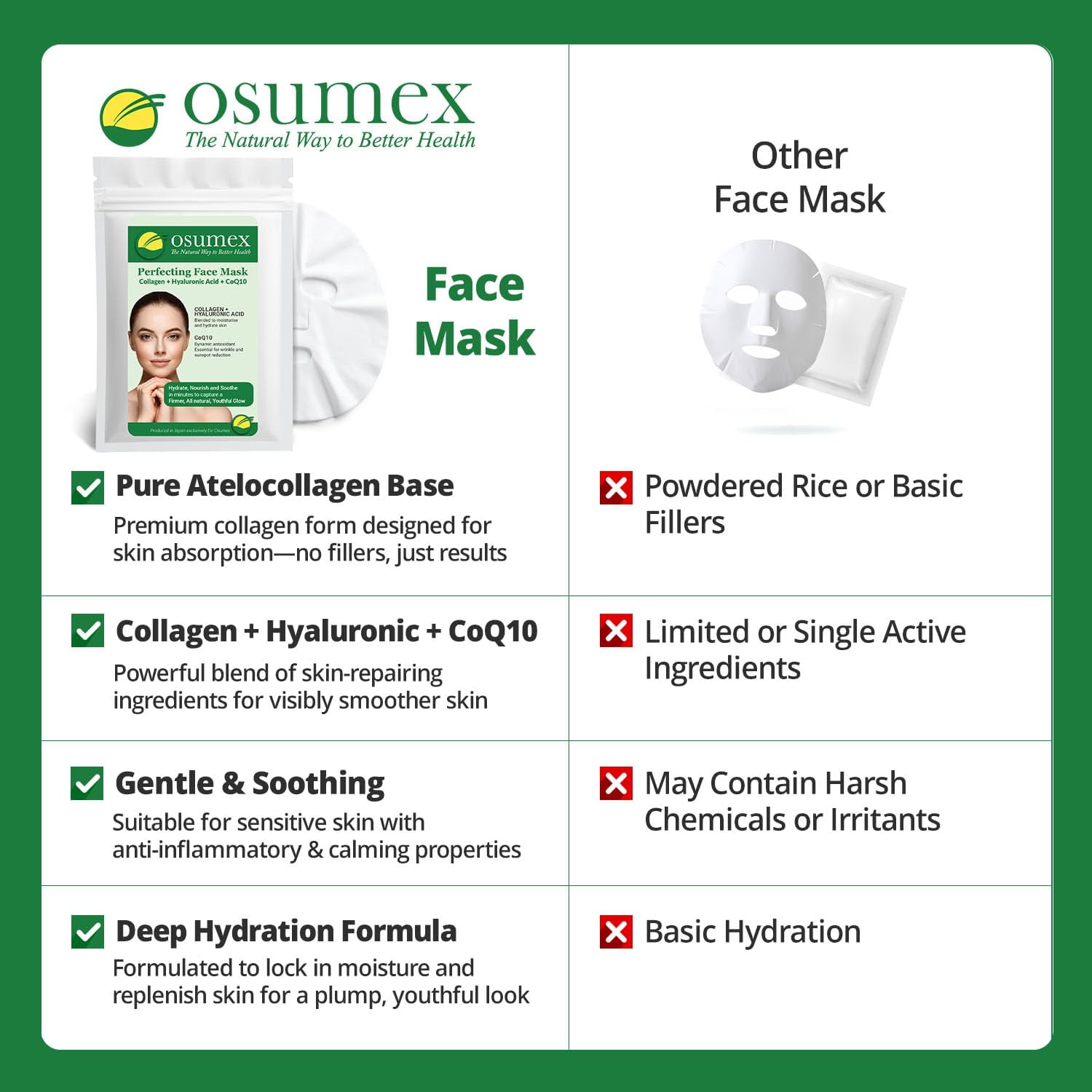 Osumex Perfecting Face Mask 5 Pack (New and Improved Formula) - Hydrating Collagen Face Masks, Moisturizing Face Mask, Sheet Face Masks, Anti Aging for Dry Skin, Sheet Masks Skincare