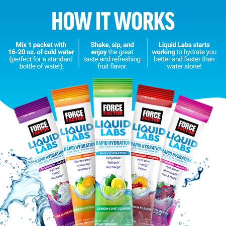 Force Factor Liquid Labs Immunity Electrolytes Powder & Immune Support Supplement, Hydration Packets with Immunity Vitamins, Electrolytes, Minerals, & Antioxidants, Fresh Citrus Flavor, 20 Stick Packs