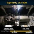 thumbnail image 4 of Ruiandsion 39mm LED Lights Super Bright DC 12V Car Festoon Interior Dome Ceiling Lamp Bulbs Warm White 2Pcs, 4 of 6