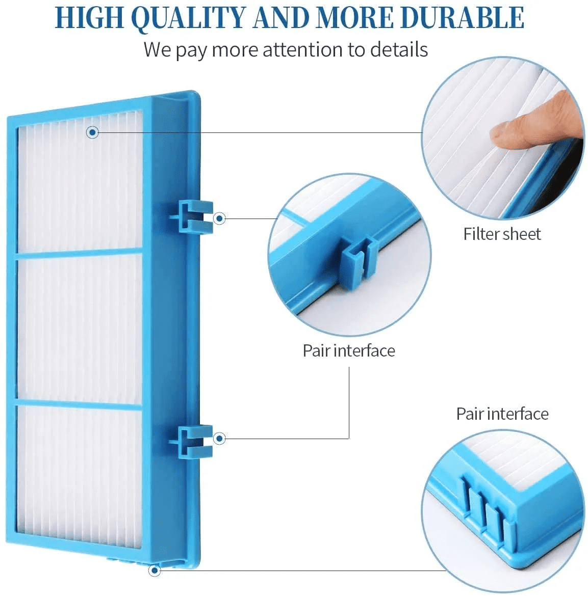 FREEGRIN Aer1 HEPA Replacement Filters, Compatible with Holmes Total Air Purifier,Replacement Parts # HAPF300AH-U4R, HAP242-NUC-6 Packs