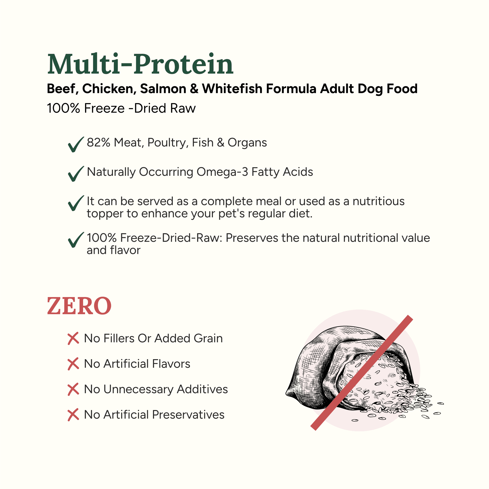 (6 pack) 360 Pet Nutrition Multi Protein Flavor Freeze Dried Dog Food, 5 oz. Bag