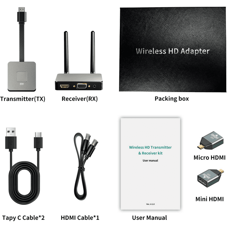 Wireless HDMI Transmitter and Receiver, 1080P HD Wireless HDMI Extender,  Support 2.4/5GHz, Range Streaming Video Audio from Laptop, PC to HDTV