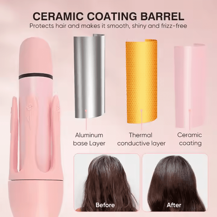2025 latest New Hair Straightener & Curler Set: Automatic Curling Iron for Salon-Worthy Waves
