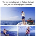 thumbnail image 5 of Fishing Bucket  6gallon/8gallon/10gallon Foldable Fish Live Container Multi-functional Bait Outdoor Camping Eva Bag And Protection, 5 of 7