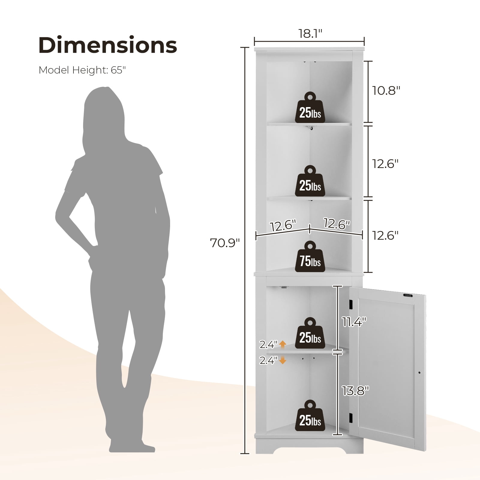 L-Shaped Display Cabinet 3-Layer With Single Door Double Z Shape Led Light Strip Front Curved Base Feet Triammine Board, 46*30*180cm