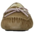 thumbnail image 5 of UGG Women's Dakota, 5 of 5