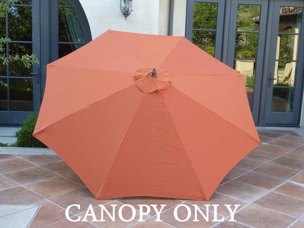 best fabric for patio umbrellas Sunbrella Umbrella | Patio Umbrellas